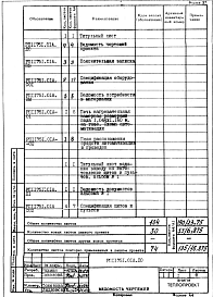 Альбом 2 Автоматизация. Рабочий проект