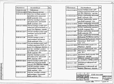 Выпуск 0-3 Конструктивные решения входов с тамбурами, тамбур-шлюзами и павильонами для защитных сооружений в сухих грунтах. Материалы для проектирования.