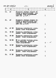 Альбом 9 Часть 12 Ведомости потребности в материалах