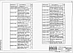 Выпуск 0-3 Конструктивные решения входов с тамбурами, тамбур-шлюзами и павильонами для защитных сооружений в сухих грунтах. Материалы для проектирования.