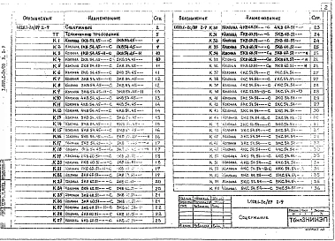 Выпуск 2-9 Колонны сечением 400х400 мм для зданий с высотой этажа 5,4; 6,0 и 6,0 (7,2) м. Рабочие чертежи