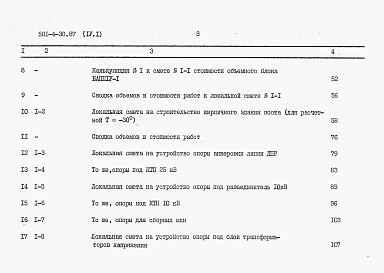 Альбом 4 Сметы. Часть 1
