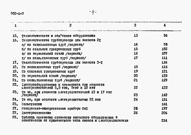 Альбом 13 Сметы при глубине заложения подводящего коллектора 7 м (при наличии грунтовых вод)