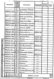 Состав альбома. Проект 10682 ПечьАльбом 1 Рабочая документация