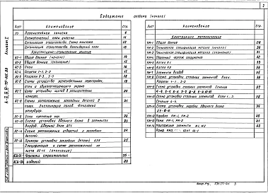 Альбом 1 Пояснительная записка. Архитектурно-строительные решения. Конструкции металлические. Отопление и вентиляция. Водопровод и канализация. Электротехническая часть. Сигнализация и связь.