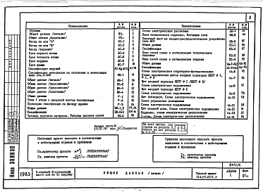 Альбом 1 Архитектурно-строительные чертежи и чертежи инженерных коммуникаций выше отм.0.000