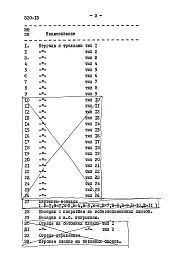 Альбом 2.84  Сметы    