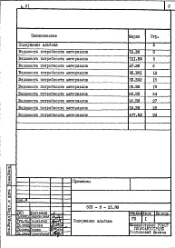 Альбом 6 Ведомости потребности в материалах     