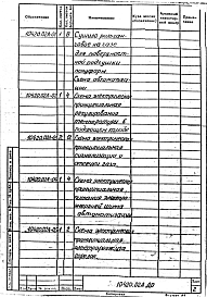 Альбом 2 Тепловой контроль и автоматика. Корректировка. Рабочая документация