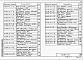 Выпуск 0-1 Конструктивные решения входов и аварийных выходов защитных сооружений в сухих грунтах.