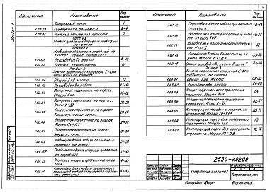 Альбом 1 Замена пролетных строений надвижкой на катках