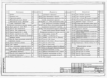 Альбом 1 Архитектурно-строительные и технологические чертежи.     