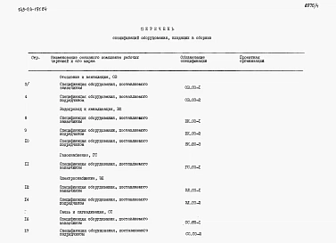 Альбом 5 Сборник спецификации оборудования