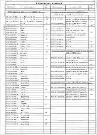 Выпуск 2-13 Блок сетевых насосов БСН-2х630-90. Рабочие чертежи 
