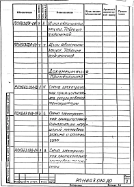 Альбом 2 Автоматизация. Рабочий проект