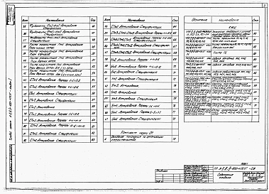 Альбом 1 Архитектурные решения. Конструкции железобетонные. Строительные конструкции и изделия   