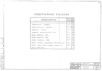 Альбом 1 Указания по применению проекта