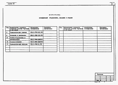 Альбом 9 Сборник спецификаций оборудования (из ТП 902-1-70.83)   
