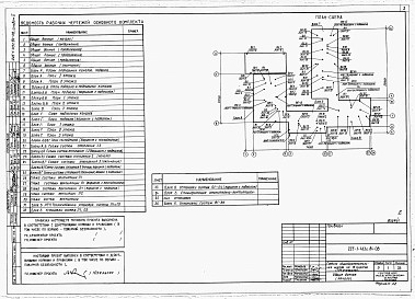 Альбом 5 Отопление и вентиляция