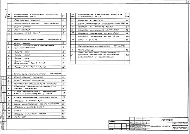 Альбом 2 Архитектурные решения. Конструкции железобетонные. Конструкции металлические. Водоснабжение и канализация