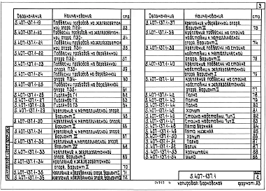 Выпуск 1 Материалы для проектирования и рабочие чертежи