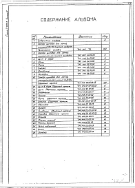 Выпуск 2 Затвор щитовой для лотка размером 300 х 450 мм. с ручным приводом. Рабочая документация