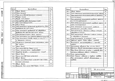 Альбом 2 Архитектурно-строительные, технологические, санитарно-технические, электротехнические решения.