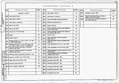 Альбом 2 Технологическая, санитарно-техническая, архитектурно-строительная, электротехническая части, связь и сигнализация.     