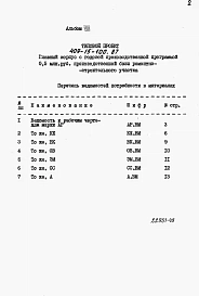Альбом 8  Ведомости потребности в материалах