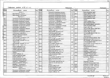 Альбом 3 Часть 1, 2 Конструкции металлические    