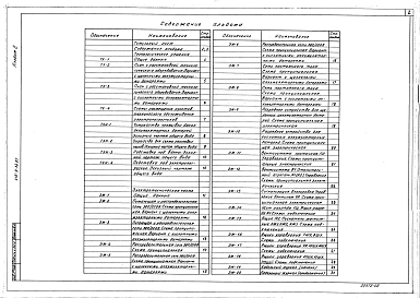 Альбом 2 Технологические решения. Электротехническая часть. Автоматизация санитарно-технических систем. Связь и сигнализация