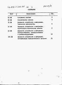 Альбом 4  Ведомость потребности в материалах