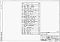 Альбом 3 Отопление, вентиляция, водопровод и канализация.Пристройка административно-бытовых помещений. Часть 2 