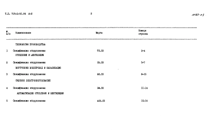 Альбом 3 Спецификации оборудования
