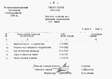 Альбом 6 Сметы