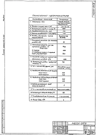 Альбом 1 Рабочие чертежи Н6551
