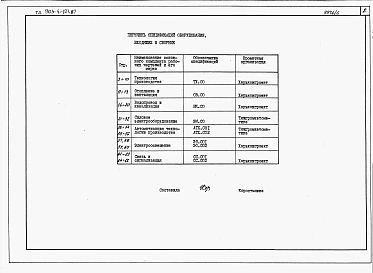 Альбом 8 Спецификация оборудования