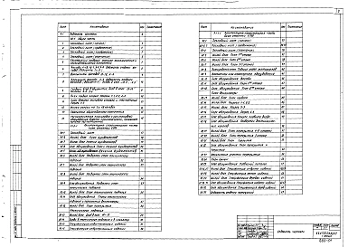 Часть Р0-1,Р1.0-1,Р1.1-1 Общая часть. Архитектурно-строительная часть ниже и выше отм. 0.000 