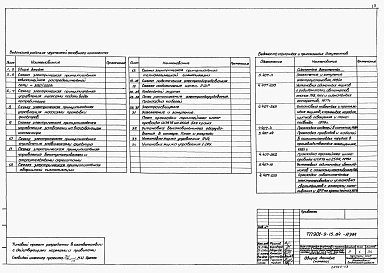 Альбом 5 Электрооборудование, автоматизация и технологический контроль.  