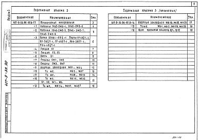 Альбом 3 Строительные изделия    
