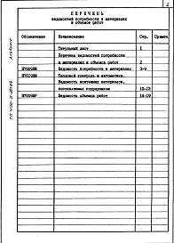 Альбом 4 Ведомость потребности в материалах. Ведомость объема работ