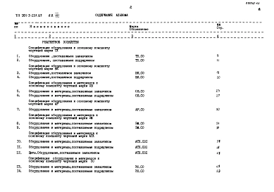 Альбом 7 Спецификации оборудования (из типового проекта 901-3-231.87)