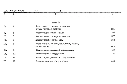 Альбом 14 Сметы. Книга 1