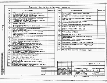 Альбом 2 Архитектурно-строительные решения выше отм. 0.000.
