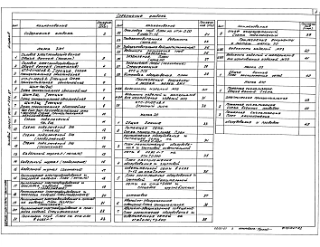 Альбом 9 Силовое электрооборудование. Электроосвещение. Связь и сигнализация.Чертежи монтажной зоны    