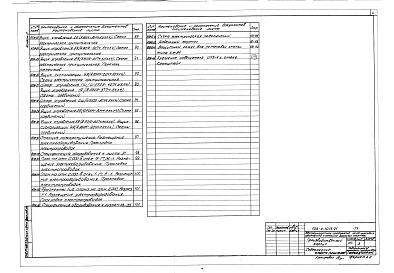 Альбом 2 Технология производства. Электрическое освещение. Силовое электрооборудование. Связь и сигнализация. Автоматическое пожаротушение