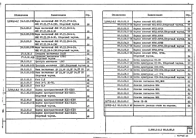 Выпуск 1 Лестничные марши, площадки и проступи. Рабочие чертежи