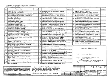 Альбом 7 Конструкции металлические