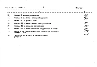 Альбом 6 Сметы