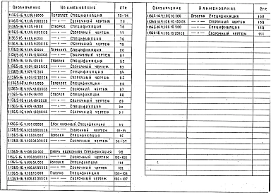 Выпуск 1 Окна и балконные двери деревянные с двойным остеклением для жилых зданий Части 1 и 2